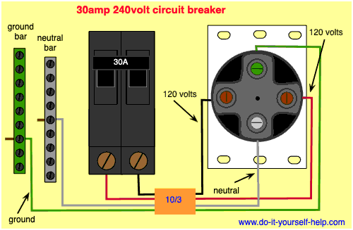 Circuit Breaker Wiring Diagrams - Do-it-yourself-help.com typical household wiring diagram 