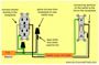 wiring diagram switched outlet