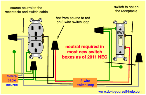 Wiring Diagrams For Switched Wall Outlets Do It Yourself Help Com