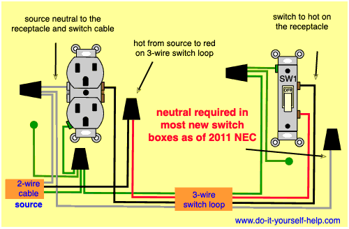 Switched Receptacle Wiring Diagram from www.do-it-yourself-help.com