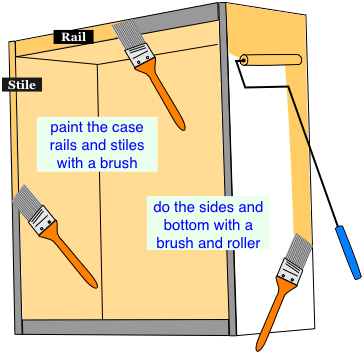 demonstration of painting a kitchen cabinet exterior