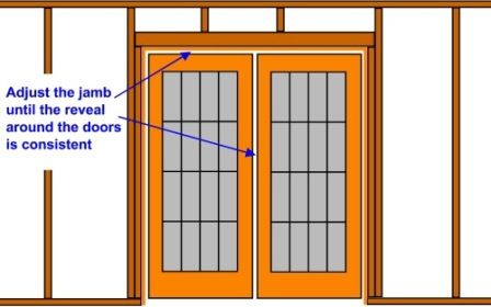 drawing demonstrating the reveal around french doors drawing demonstrating the reveal around french doors