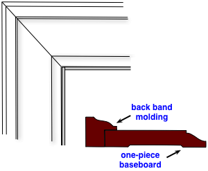 Doors and Windows Molding Designs and Diagrams 