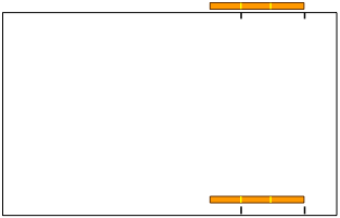 drawing demonstrating marking different width stripes on a wall