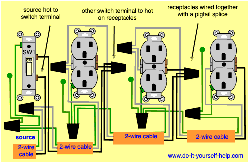 Wiring Diagrams For Switched Wall Outlets Do It Yourself Help Com
