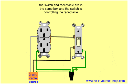 Wiring Diagrams Double Gang Box - Do-it-yourself-help.com double gang box wiring diagram 