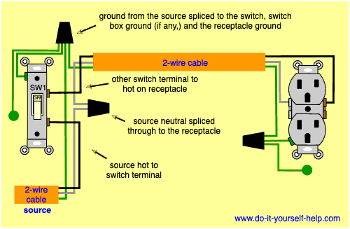 Wiring Diagrams for Switched Wall Outlets - Do-it-yourself ... 2wire switch diagram examples 