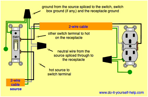 Loop Wiring Diagram Examples from www.do-it-yourself-help.com