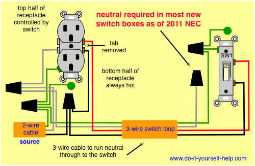 Light To Switch Wiring Diagram from www.do-it-yourself-help.com
