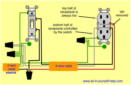 Light Switch And Outlet Wiring Diagram from www.do-it-yourself-help.com