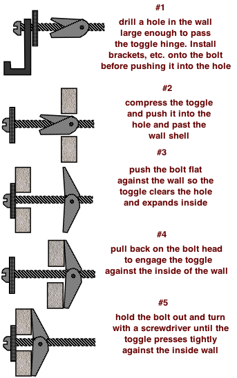 Wall Anchors Chart And Installation Instructions Do It Yourself Help Com - How To Use Hollow Wall Plastic Toggle Anchors