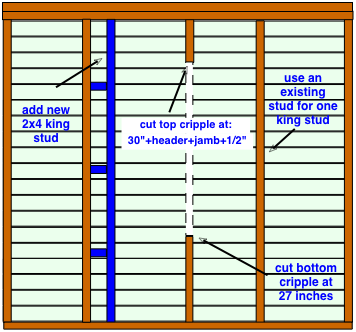 drawing demonstrating where to cut wall framing to install a new window frame