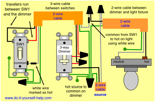 Schematic 3 Way Switch Wiring Diagram Power At Switch from www.do-it-yourself-help.com