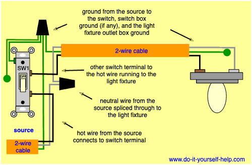 Light Switch Wiring Diagrams Do It Yourself Help Com