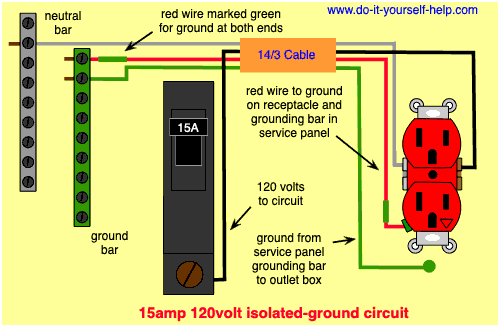 Circuit Breaker Wiring Diagrams Do It Yourself Help Com