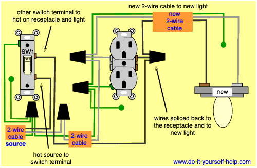 Diagram For Wiring A Light Switch And Outlet from www.do-it-yourself-help.com