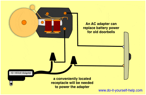 Wiring Diagrams for Household Doorbells - Do-it-yourself-help.com
