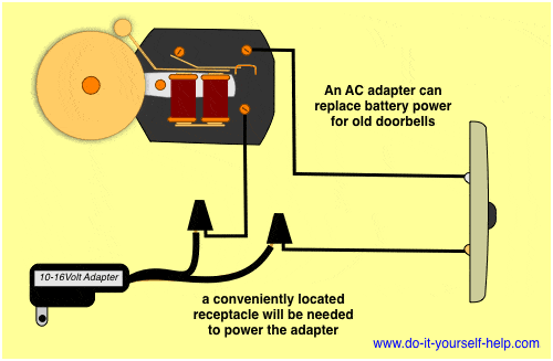 Direct-wire-transformer-wiring-diagram - Decor doorbell wiring colors 