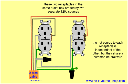 Wiring Diagrams Double Gang Box Do It Yourself Help Com