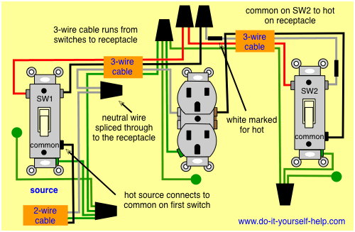 Single Pole 3 Way Light Switch Wiring Diagram from www.do-it-yourself-help.com