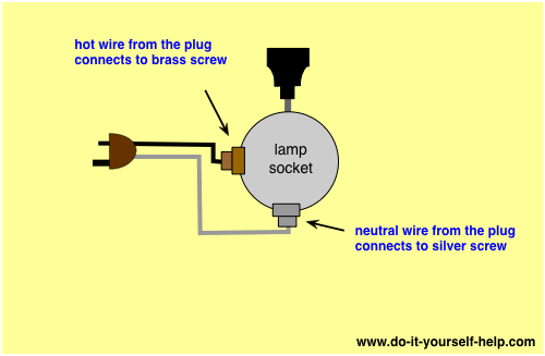 Lamp Switch Wiring Diagrams Do It, How To Wire A Table Lamp Switch Uk