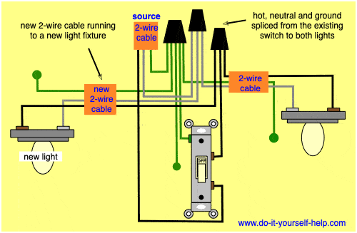 Wiring Diagrams To Add A New Light Fixture Do It Yourself Help Com