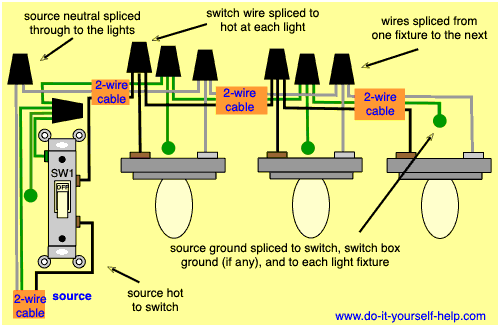 Single Pole Switch Wiring Diagram
