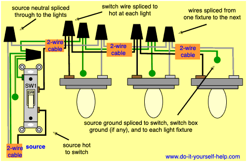 3 Way Dimmer Switch Wiring Diagram Multiple Lights from www.do-it-yourself-help.com