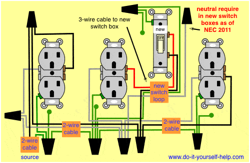 Wiring Diagrams for Switched Wall Outlets - Do-it-yourself ...
