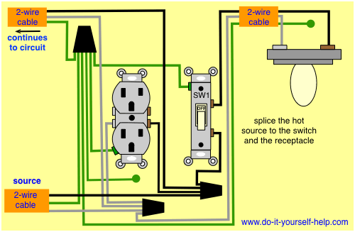 Wiring Diagrams Double Gang Box Do It Yourself Help Com