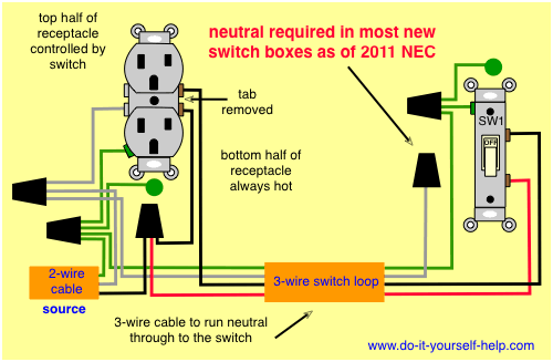 Switch Plug Wiring Diagram from www.do-it-yourself-help.com