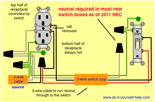 Light Switch With Outlet Wiring Diagram from www.do-it-yourself-help.com