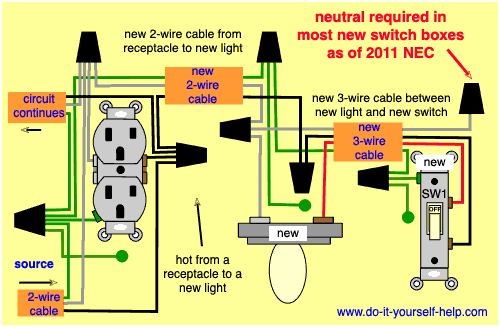 Wiring Diagrams To Add A New Light Fixture Do It Yourself Help Com - How To Add A Second Switch Ceiling Light