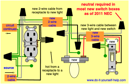 Wiring Diagram For Light Switch To Outlet