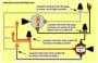 wiring diagrams for lamps wiring diagrams for a lamps