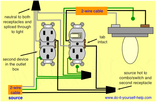 With Light Switch Wiring Off 65, Light Switch Receptacle Wiring Diagram
