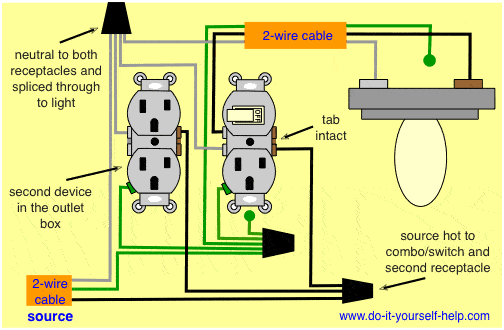 Wiring Diagram For Light Switch And Outlet from www.do-it-yourself-help.com