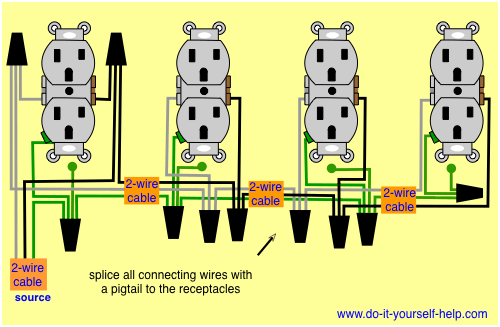 Wiring Diagrams For Multiple Receptacle Outlets