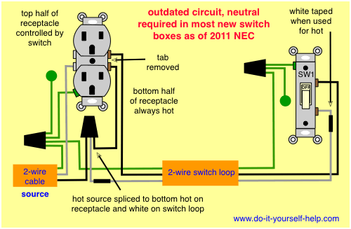 Light Switch To Outlet Wiring Diagram - flilpfloppinthrough