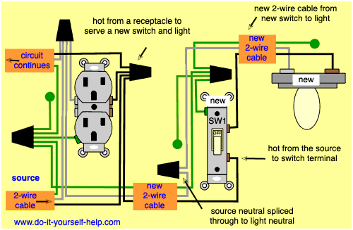 Wiring Diagrams to Add a New Light Fixture - Do-it-yourself-help.com