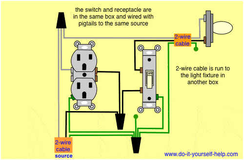 Wiring Diagrams To Add A New Light Fixture Do It Yourself