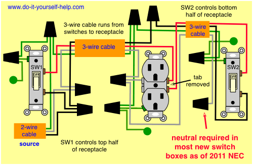 Simple Home Electrical Wiring Diagram from www.do-it-yourself-help.com